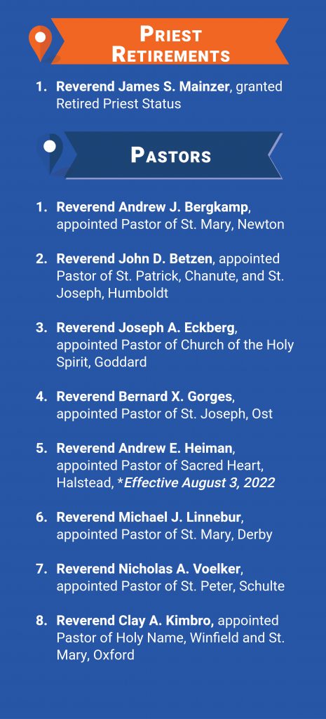 rcbo priest assignments 2022