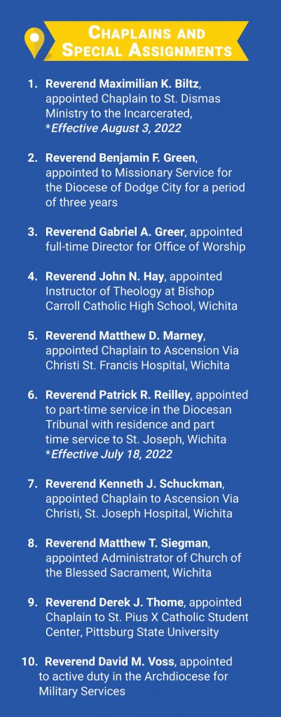 diocese of dallas priest assignments 2022