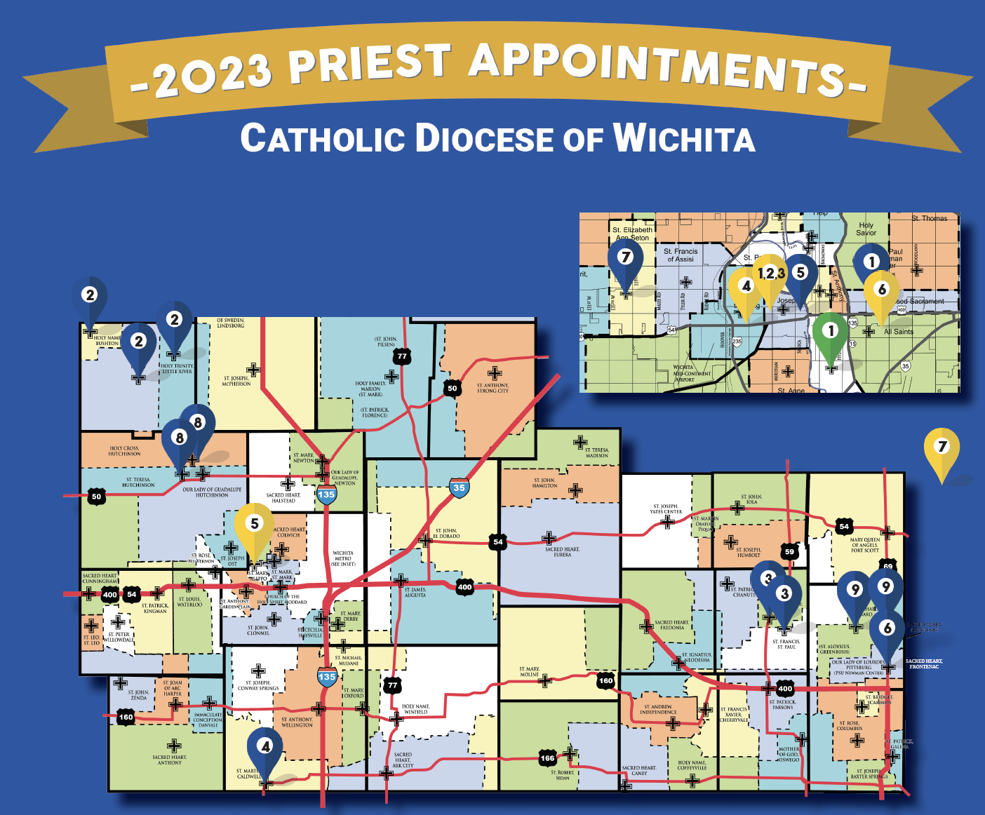 wichita diocese priest assignments 2021