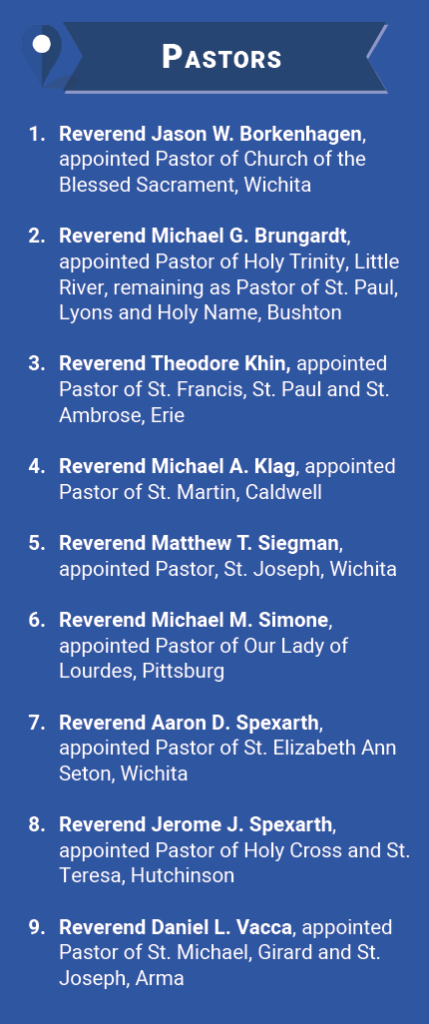 new priest assignments 2023 chicago